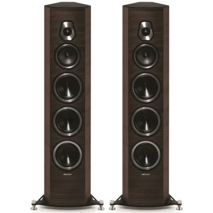 Sonus faber Sonetto VIII Wenge демо-пара, вид спереди